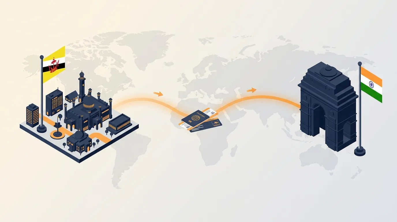 Company Registration in India from Brunei: Process, Cost and Timeline (2026)